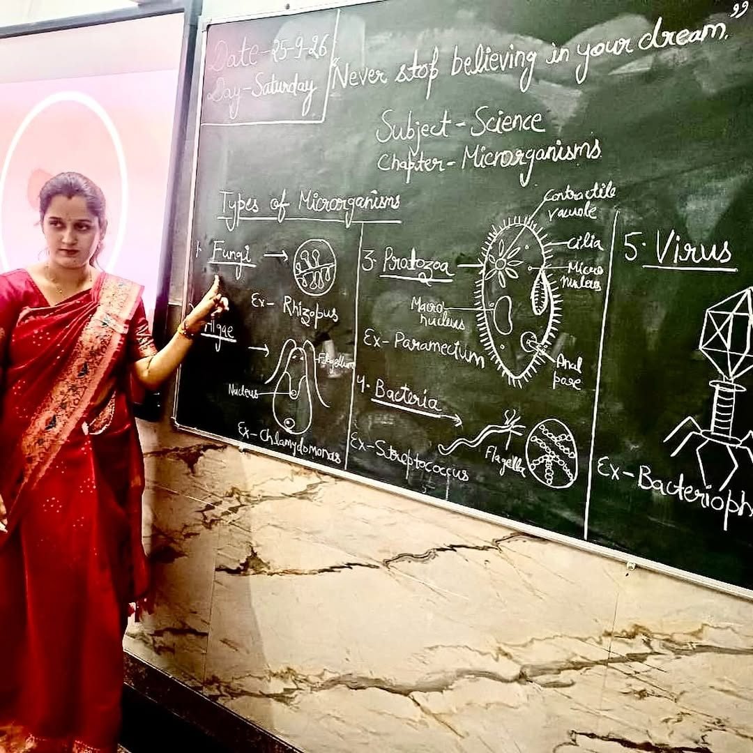 Qualified subject teachers from the primary years